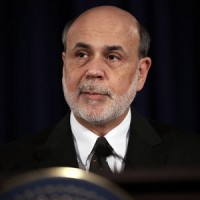 Grafiek: Federal Reserve helpt de aandelenmarkt?