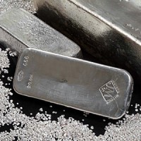 Grafieken: Vraag en aanbod in de zilvermarkt