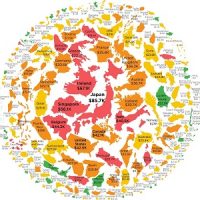 Infographic: Staatsschuld per hoofd van de bevolking