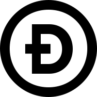 Te midden van nieuwe ‘sterke interesse’ in altcoins, geeft Elon Musk opnieuw een boost aan Dogecoin