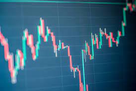 Cryptocurrency Daytrading uitleg