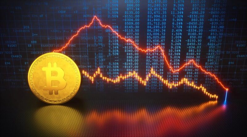 Crypto Daytraden 2022