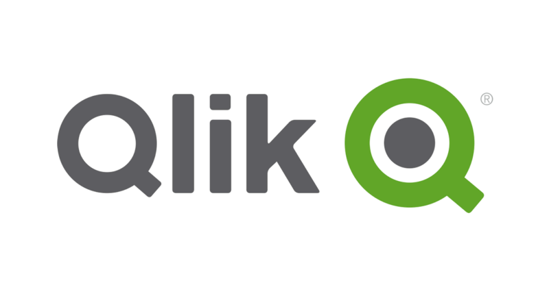 Qlik Technologies aandeel
