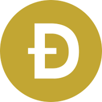 Dogecoin kopen
